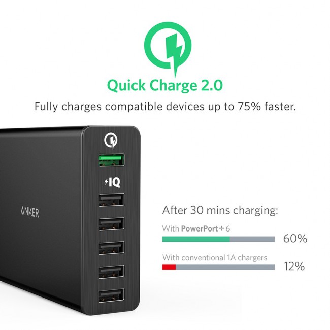 Anker PowerPort 6 Ports USB Charging Hub - Black