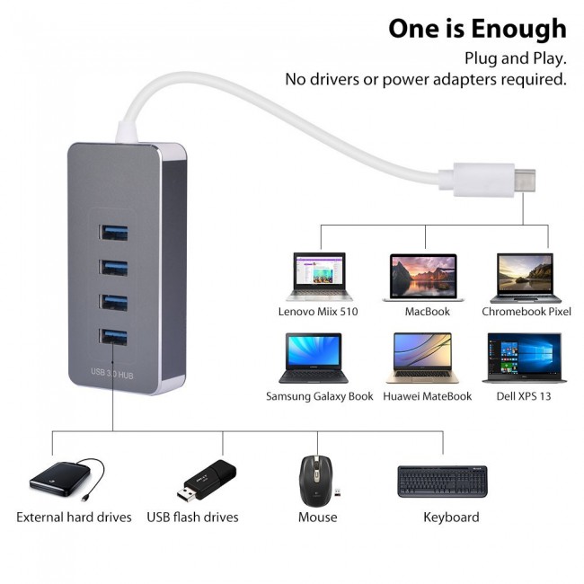 Avantree Hub001 4-Port USB 3.0 to USB Type C Hub