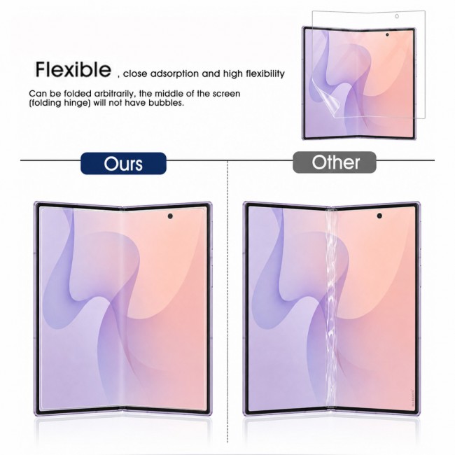 2 Pack HD Clear Compatible with Samsung Galaxy Z Fold 8 Full Body Screen Protector Hydrogel (NOT GLASS) Film Set , Front Inner & Back Protective Membrane