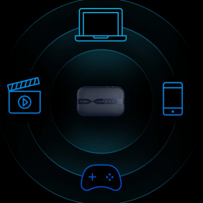 D Link N300 4G LTE WiFi Mobile Modem Router (H/W : E1)
