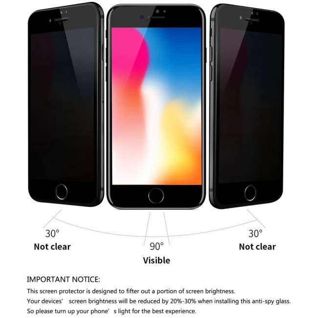Apple iPhone 7 iPhone 8 Glass 3D Privacy Screen Protector Grand Shieldz by Margoun - Black Edge