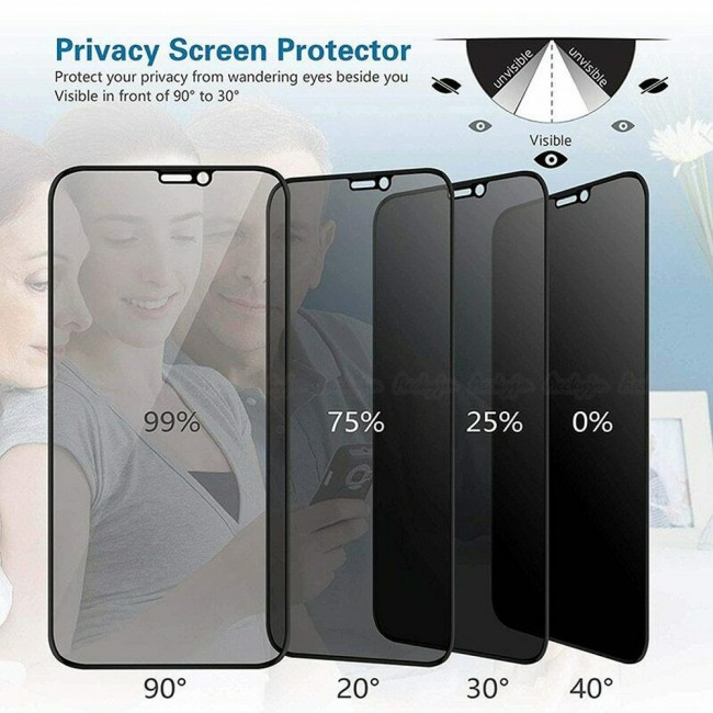 Apple iPhone XR Privacy Screen Protector Ultimate by Margoun