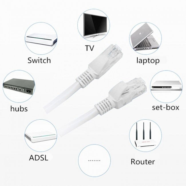 Cat-6 Ethernet Cable 20m - White