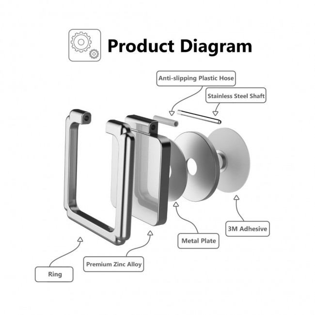 Margoun Universal Privity Ring Bracket Finger Grip Phone Holder Desktop Mount