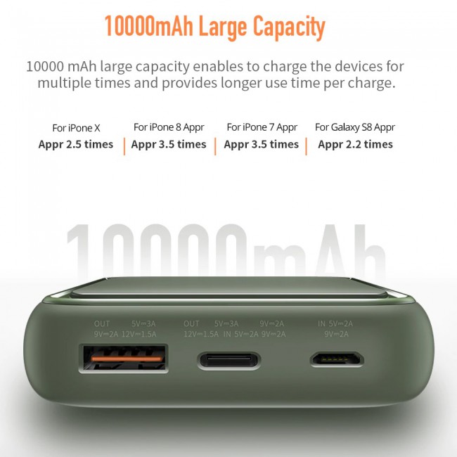 P65 Mini PD Power Bank 10000mAh with USB and Type C Output for Samsung Galaxy A50 , Galaxy A30 , Galaxy A8s , Galaxy A9