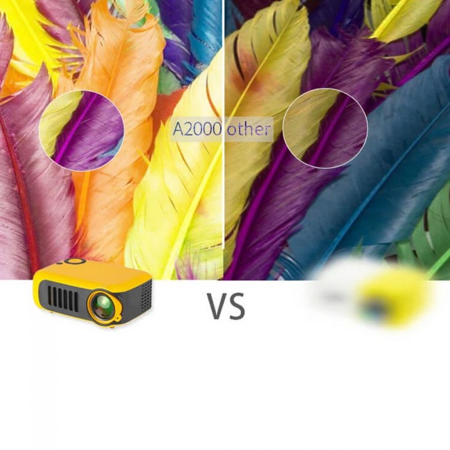 A2000 Mini LED Multimedia LCD Projector - Yellow