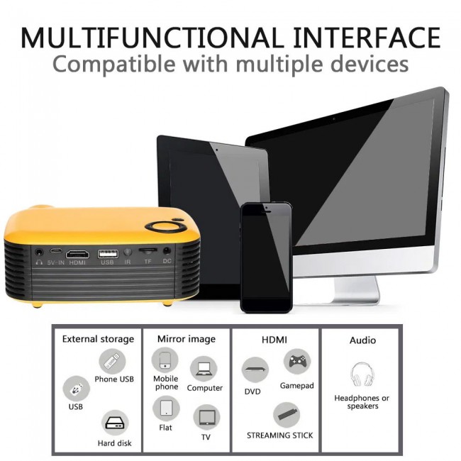 A2000 Mini LED Multimedia LCD Projector - Yellow