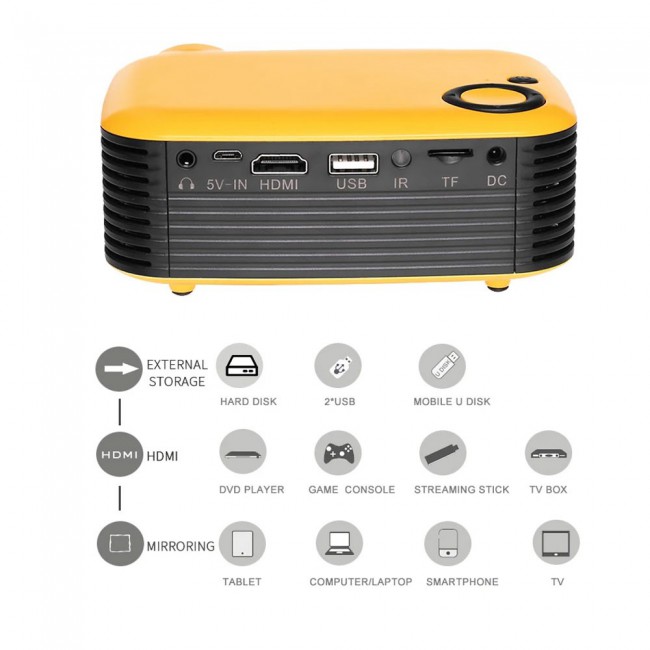 A2000 Mini LED Multimedia LCD Projector - Yellow