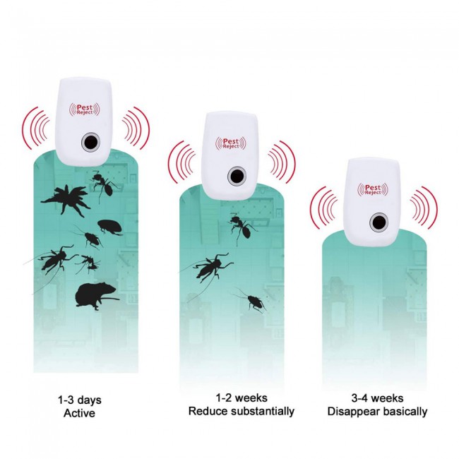 Electronic Ultrasonic Pest Repeller Mosquito Killer