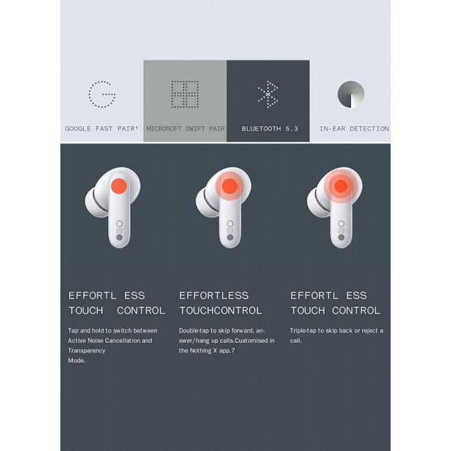 CMF by NOTHING Buds Pro/Grey