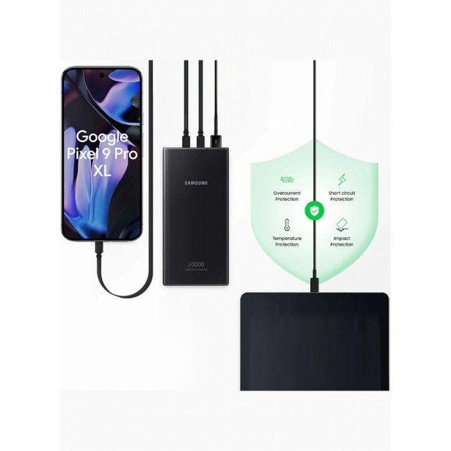 MARGOUN 20000 mAh Power Bank, 2 USB C, 1 USB A,Up to 25W Battery Pack Black
