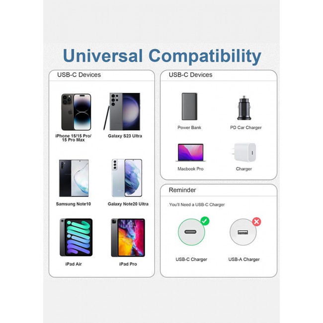 CATANES USB C to USB C Cable For iPhone Fast Charging Cable For iPhone Series 15 Devices 2 metre Cable