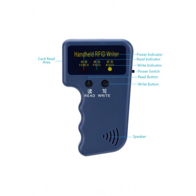 Margoun 125 KHz Handheld RFID ID Card Copier/Reader/Writer Duplicator Programmer with 6 Pcs Cards